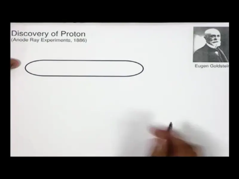 brilliant-tutorial-online-neet-coaching-delhi-tution-class11-class12-science-physics-chemistry-biology brilliant-tutorial-online-neet-coaching-delhi-tution-class11-class12-science-physics-chemistry-biology